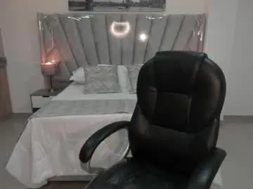 Chaturbate Sex Chat of amber_willow