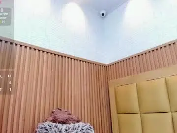 Chaturbate Free Porn Cam of nikyrios