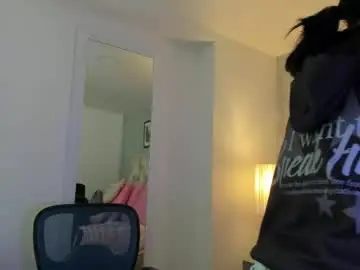 Chaturbate Adult Webcams of meganfennix