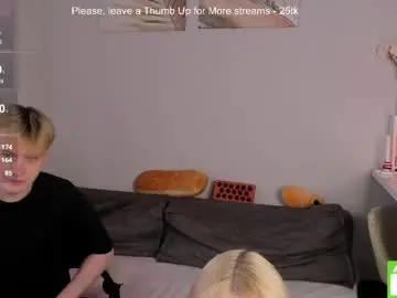 Chaturbate Free Live Porn of _dewpoint_