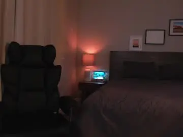 Chaturbate Watch Live Sex Cams of richiewest