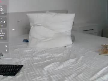 Chaturbate Free Porn Cam of loving_kristina