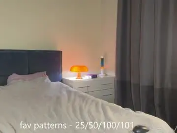 Chaturbate Sex Chat of sunlovedamily
