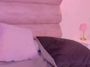 Chaturbate Sex Cam of mika_velvet