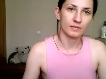 Chaturbate Best Webcam of nika_smily