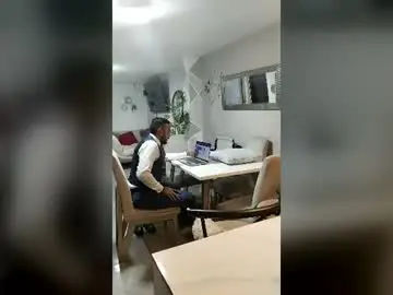 Chaturbate Best Webcam of pineappleflipped