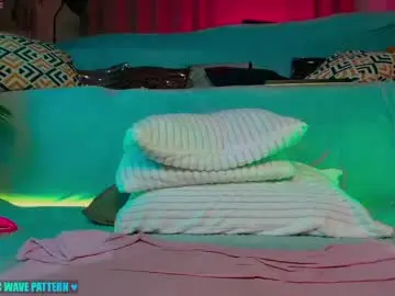 Chaturbate Adult Webcam of sonya_keller