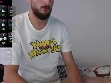 Chaturbate Best live sex cam show of horse_man2