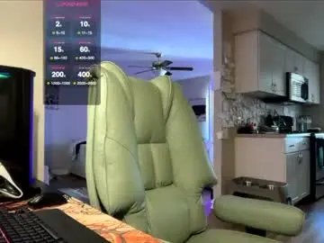 Chaturbate Live Sex Cam of bigmcr1