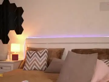 Chaturbate Adult Video Chat of sweetkira555