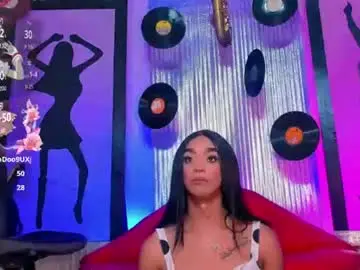 Chaturbate Nude Webcam of _nickyminach