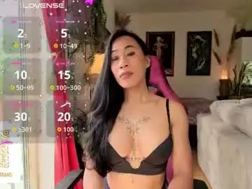 Chaturbate Best live sex cam show of bianca_transpinay