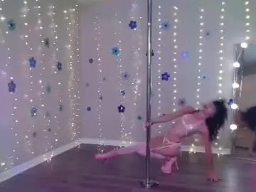 Chaturbate Nude Webcam of hexivu