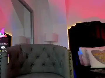Chaturbate Adult Webcam of scarleth6