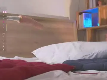 Chaturbate Live Porn of lanisun