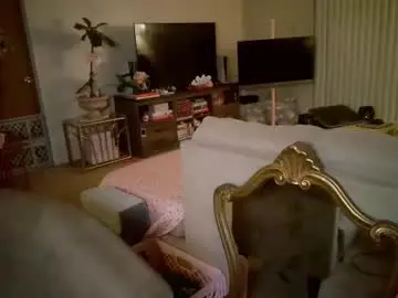 Chaturbate Sex Chat of sydneyheaven666