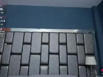 Chaturbate Sex Cam of anievans_