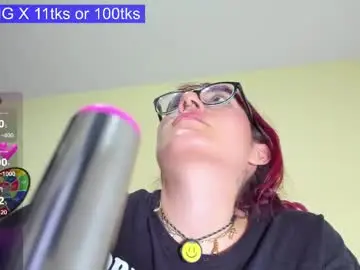 Chaturbate Live Porn of sofia2188
