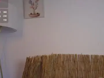 Chaturbate Nude Webcam of bunnycute_shy