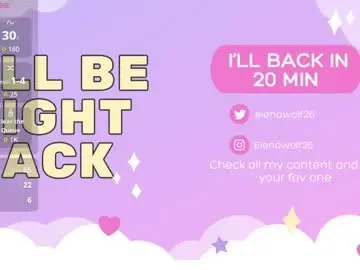 Chaturbate Free Porn Cam of elena_wolff