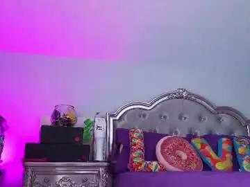 Chaturbate Nude Webcam of chroniclove