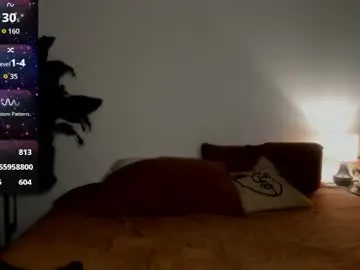 Chaturbate Live Sex Cam of theselina_kyle