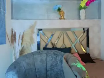 Chaturbate Sex Cam of jack_shane