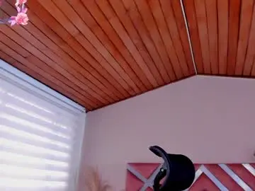Chaturbate Adult Webcam of ella__olmos