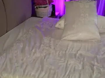 Chaturbate Nude Webcam of brandiloveee