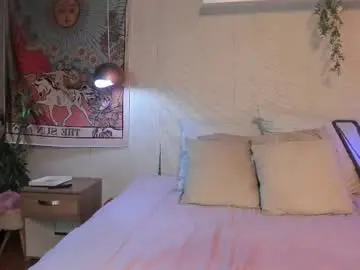 Chaturbate Sex Cam of sofii_wild