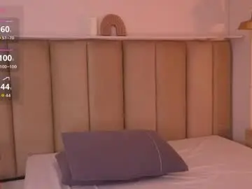 Chaturbate Free Live Porn of mollyrosse1