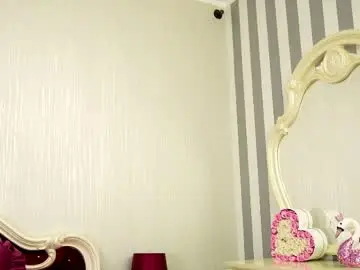 Chaturbate Adult Webcams of squirt_bunny69