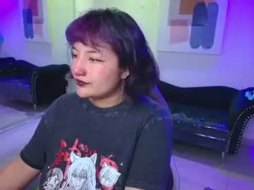 Chaturbate Sex Chat of ritsuka_berry