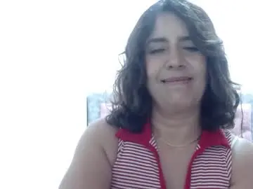 Chaturbate Adult Webcams of victoria25_meester