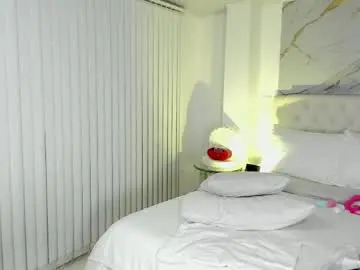 Chaturbate Adult Webcam of marilyn_allen