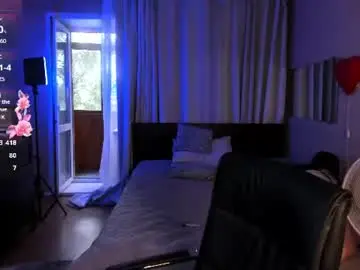 Chaturbate Nude Webcam of iceicebabe_