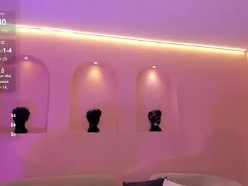 Chaturbate Sex Chat of allisonrogersx