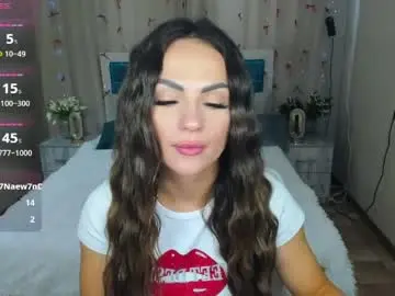 Chaturbate Free Porn Cam of karolinasykes