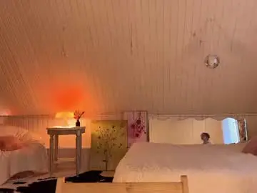 Chaturbate Live Sex Cam of uwunikaa