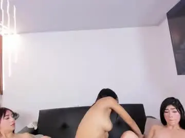 Chaturbate Watch Live Sex Cams of splendid_dolls