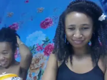Chaturbate Free Live Porn of anitaazzh