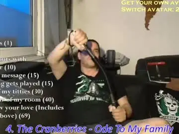 Chaturbate Nude Webcam of pannenkoekenkeizer