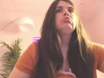 Chaturbate Best Webcam of battymoll