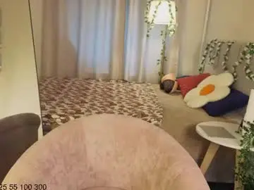 Chaturbate Live Porn of sally_ange1
