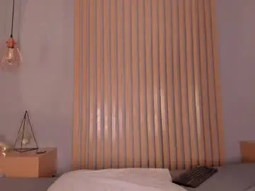 Chaturbate Adult Webcams of victoria_figueroa