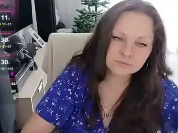 Chaturbate Free Porn Cam of amilafran