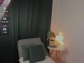 Chaturbate Sex Cam of delilaah