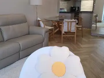Chaturbate Free Porn Cam of swt_shadow