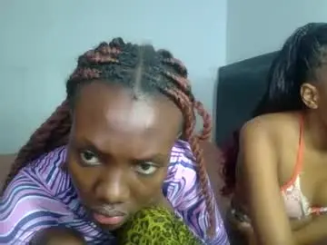 Chaturbate Live Porn of peach_ebonny