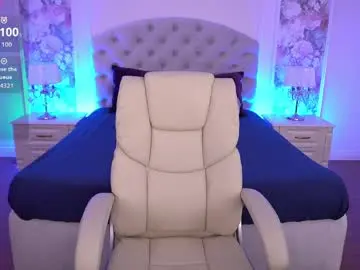 Chaturbate Live Sex Cam of cassandrastars